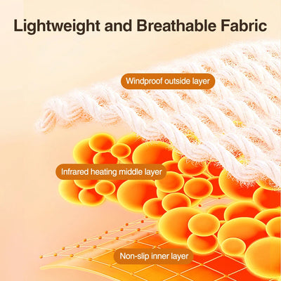 Knee Thermal Massager with Heat & Vibration